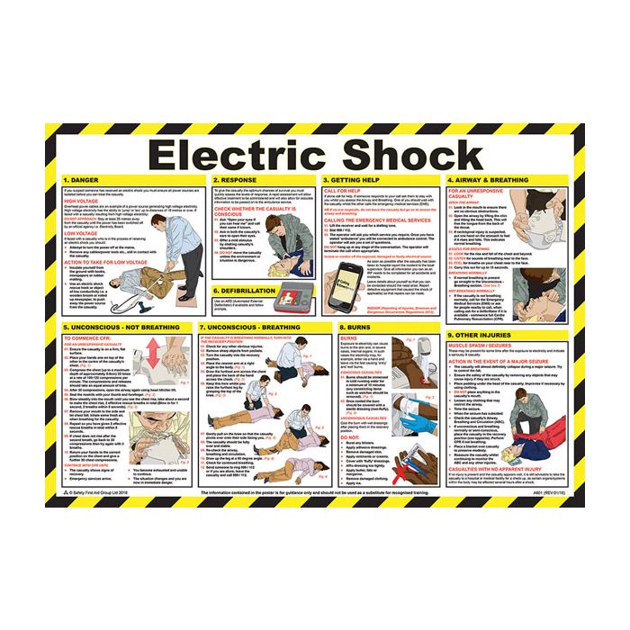 CLICK MEDICAL ELECTRIC SHOCK TREATMENT GUIDE A601 - White CLICK MEDICAL ELECTRIC SHOCK TREATMENT GUIDE A601 - White