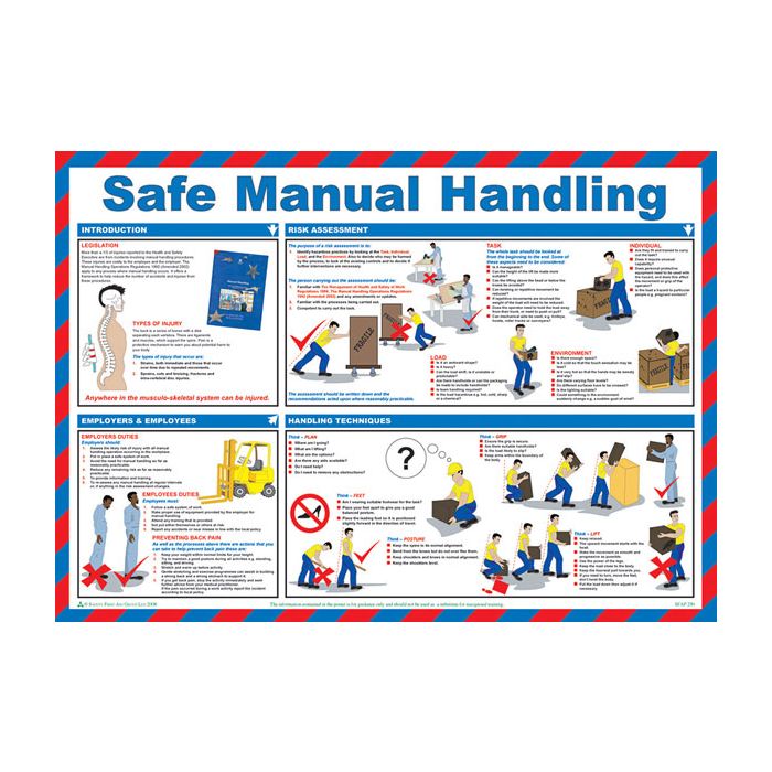 CLICK MEDICAL SAFE MANUAL HANDLING POSTER A597 - White CLICK MEDICAL SAFE MANUAL HANDLING POSTER A597 - White