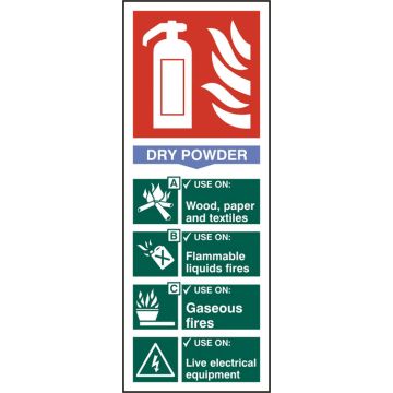 FIRE EXTINGUISHER DRY RPVC 82MM X 202MM - White