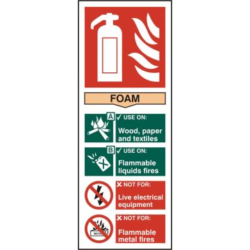 FIRE EXTINGUISHER FOAM SAV 82MM X 202MM - White