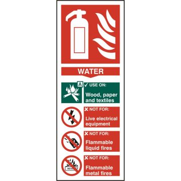 FIRE EXTINGUISHER WATER RPVC 82MM X 202MM - White