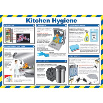 CLICK MEDICAL KITCHEN HYGIENE POSTER A780 - White