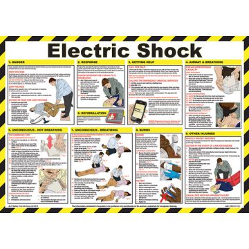 CLICK MEDICAL ELECTRIC SHOCK TREATMENT GUIDE A601 - White