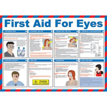CLICK MEDICAL FIRST AID FOR EYES POSTER A602 - White
