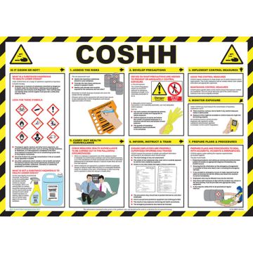CLICK MEDICAL COSHH POSTER A704 - White