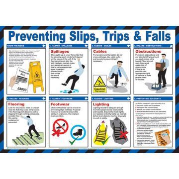 CLICK MEDICAL TRIPS AND FALLS POSTER A614 - White