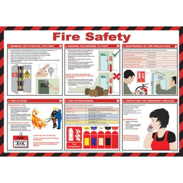 CLICK MEDICAL FIRE SAFETY POSTER A616 - White