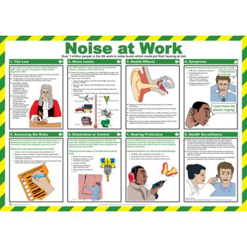 CLICK MEDICAL NOISE AT WORK POSTER A717 - White