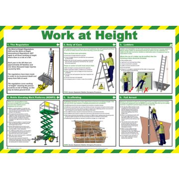 CLICK MEDICAL WORK AT HEIGHT POSTER A716 - White