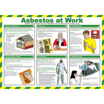 CLICK MEDICAL ASBESTOS AT WORK POSTER A718 - White