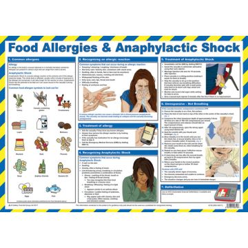 FOOD ALLERGIES AND ANAPHYLACTIC SHOCK POSTER - White